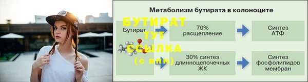 соль курить ск Лагань